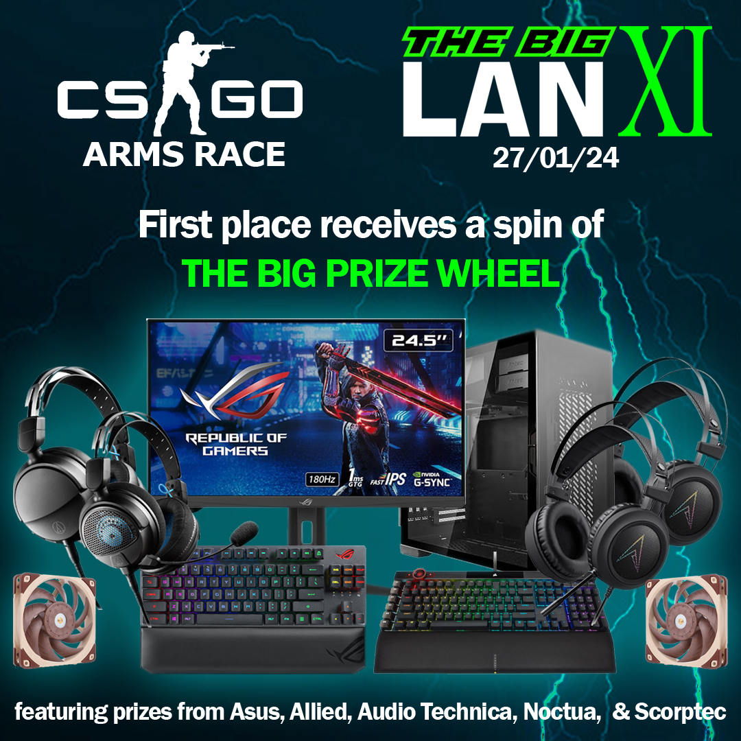 Prizes